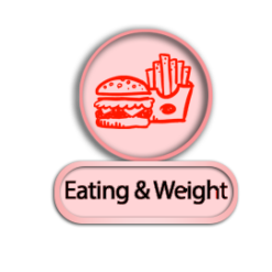 EATING & WEIGHT